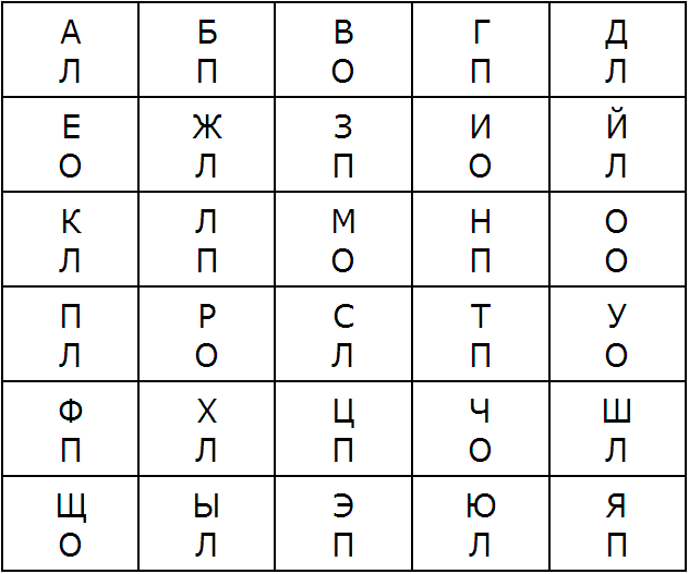 Упражнение «Алфавит»